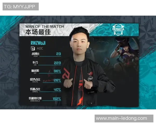 马威期待与雷霆的高水平对决胜者将晋级赛季下一轮